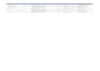 do ecommerce product upload product listing